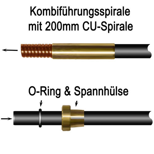 Kombiseele Kohleteflon m. Cu Spirale 3,5m 1,0-1,2
