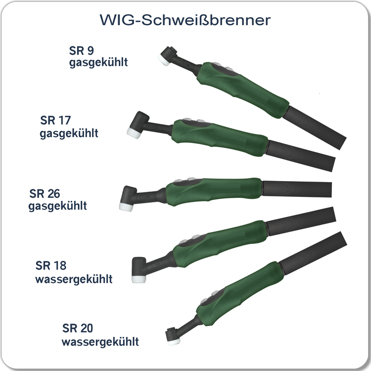 WIG-Brenner-Menue-750