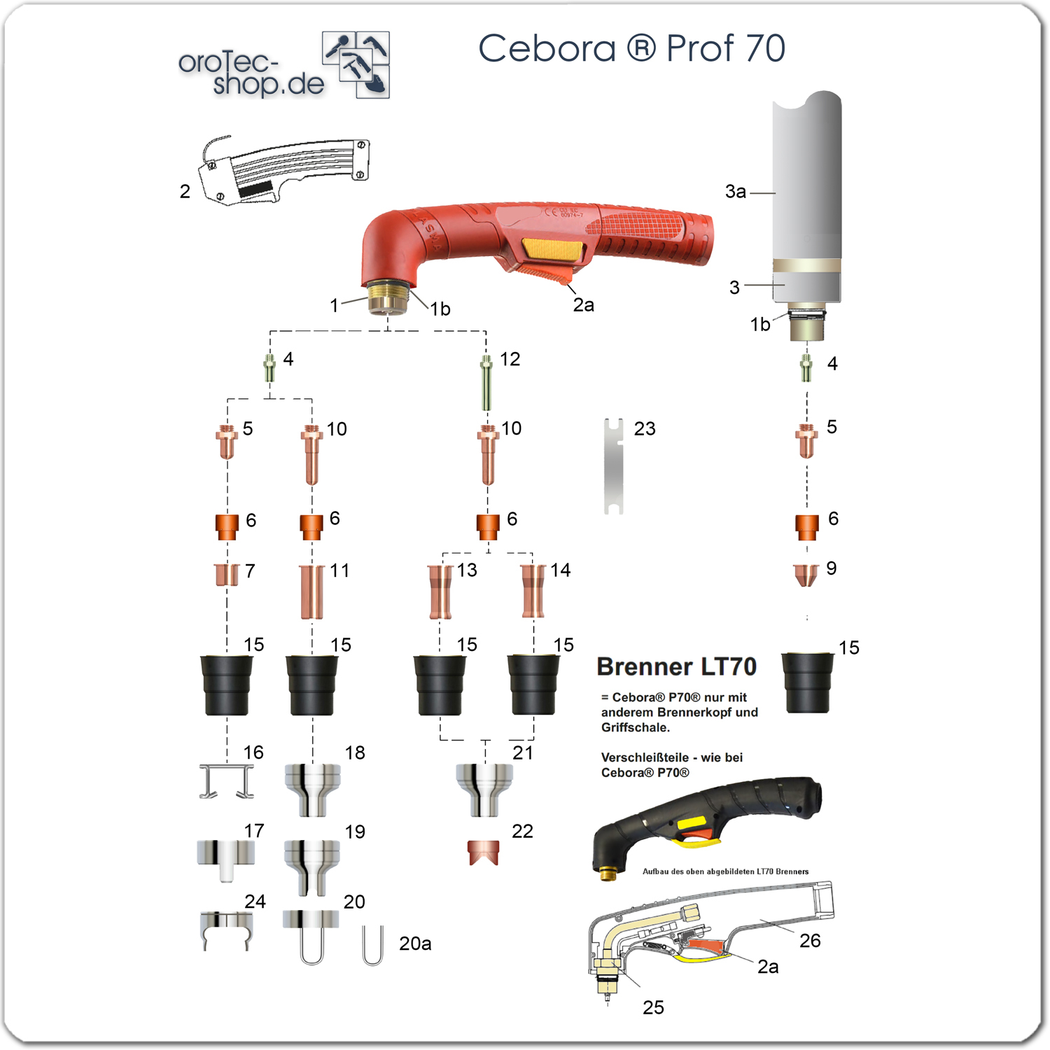 Plasmabrenner-Teileliste-Cebora-Prof-CP70-1500