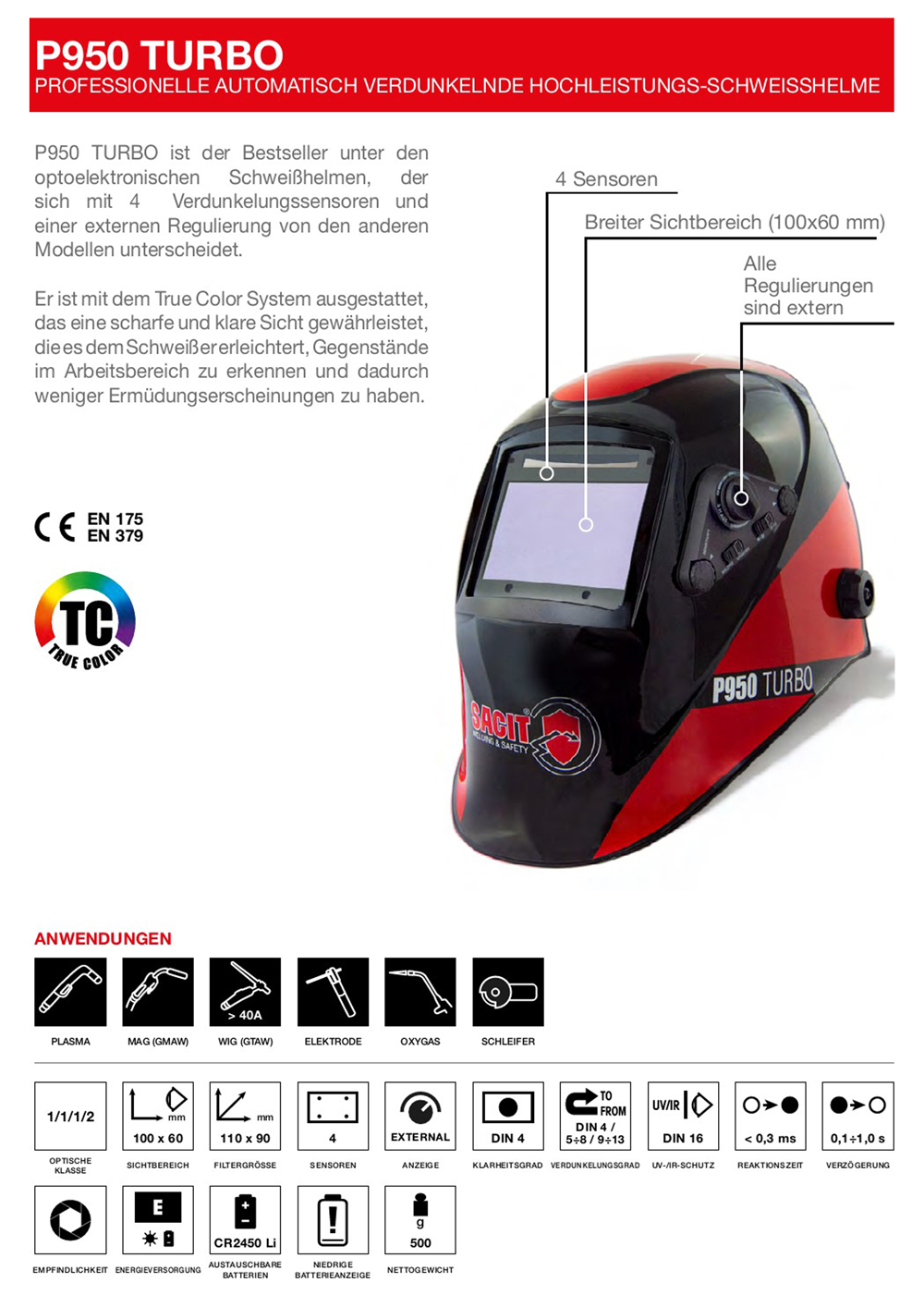 SACIT-Anwendungen-Automatic-Helm-P950-Turbo-1000